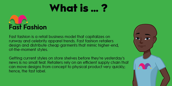 An infographic defining and explaining the term "fast fashion."