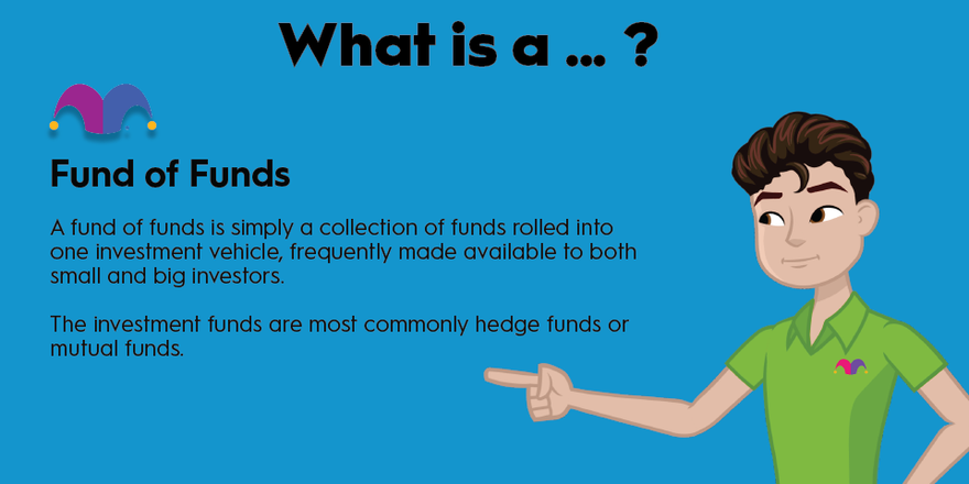 An infographic defining and explaining the term "fund of funds"