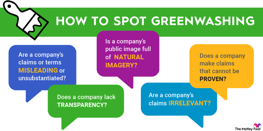 An infographic giving tips for how to spot greenwashing.