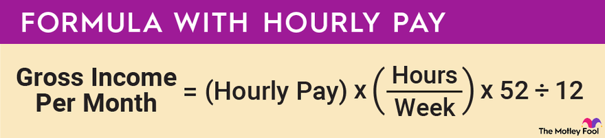 For hourly employees, gross income per moth equals hourly pay times hours worked per week times 52, all divided by 12.