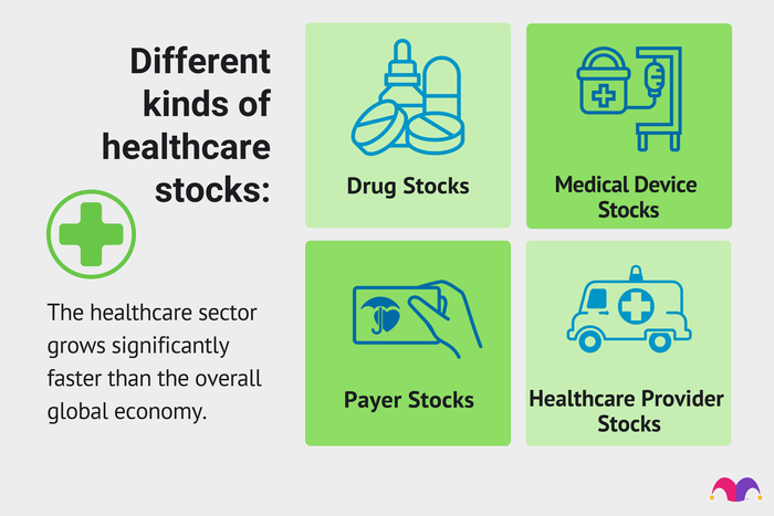 2-top-healthcare-stocks-to-buy-for-the-long-haul-the-motley-fool