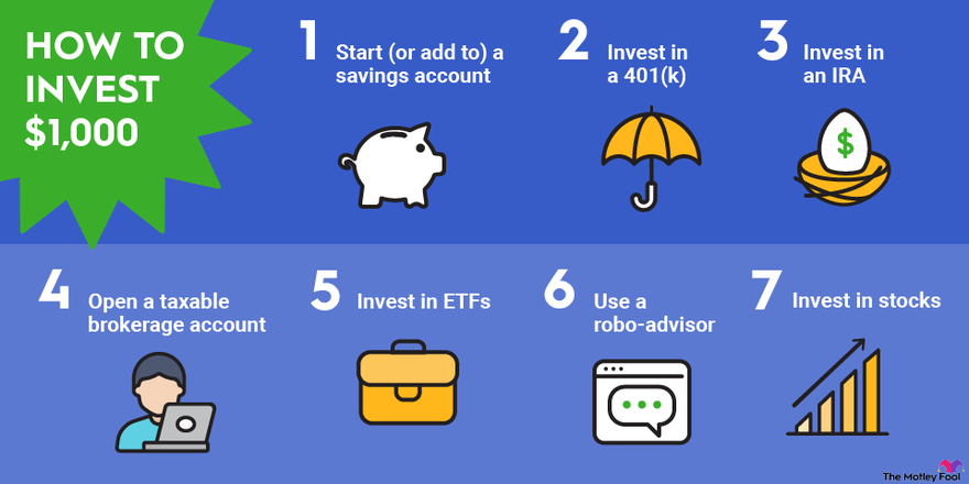 An infographic suggesting seven different ways to invest $1,000.