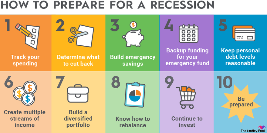 5 Best Items to Sell on  During a Recession