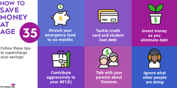An infographic outlining different ways to save more money at age 35.