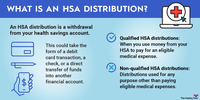 An infographic explaining what HSA (health savings account) distributions are and how they work.