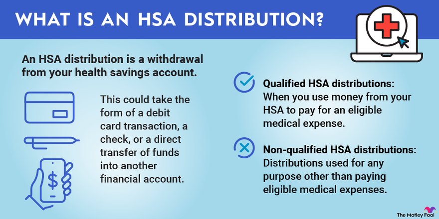 An infographic explaining what HSA (health savings account) distributions are and how they work.