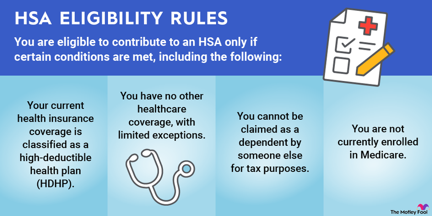 An infographic explaining four important eligibility rules for health savings accounts (HSAs).