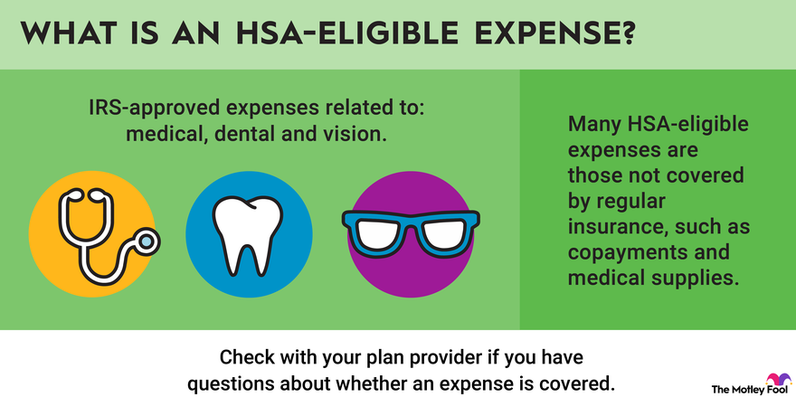 HSA-Eligible Expenses in 2022 and 2023 that Qualify for Reimbursement