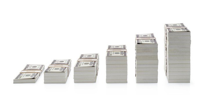 Rising cash.