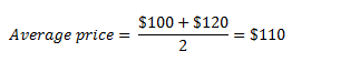 An average trade price formula.