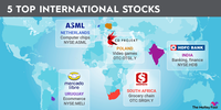 A map showing five different international stocks and their country of origin.