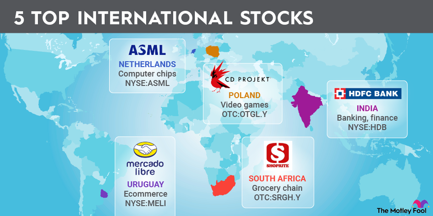 What Is The Best Stock In The World