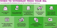 IRA Withdrawals Laws Penalties And Life Event Exceptions The 