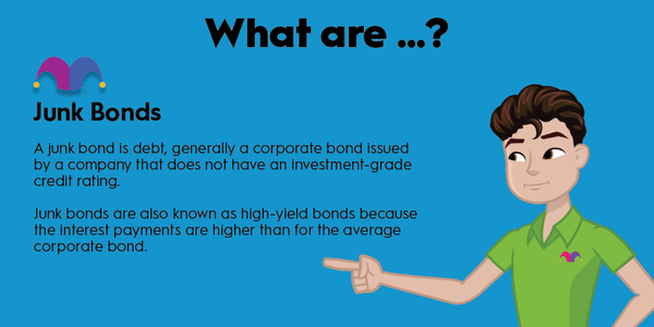 An infographic defining and explaining the term "junk bond"