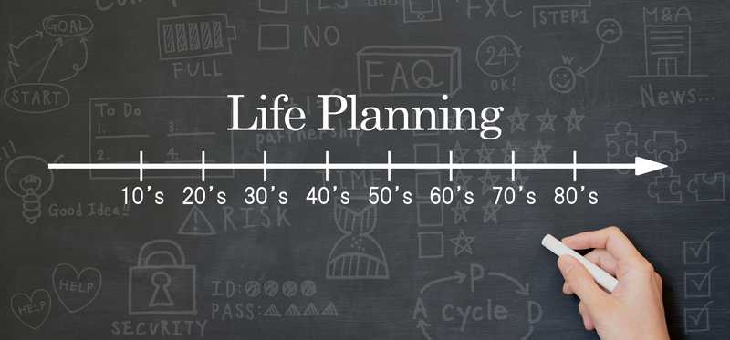 Life planning timeline.