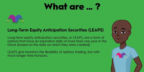 An infographic defining and explaining the term "Long-Term Equity Anticipation Securities (LEAPS)"