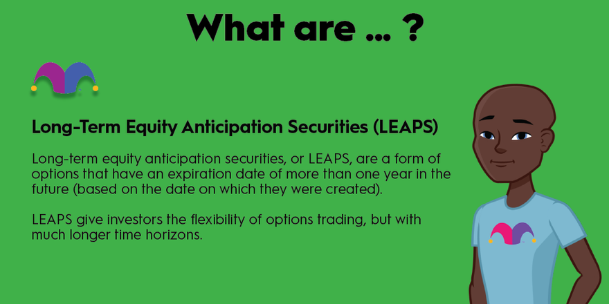 An infographic defining and explaining the term "Long-Term Equity Anticipation Securities (LEAPS)"