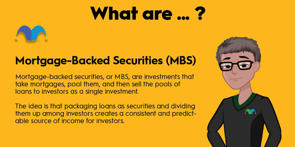 An infographic defining and explaining the term "mortgage backed securities (mbs)"