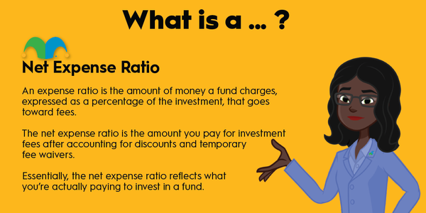 An infographic defining and explaining the term "net expense ratio."