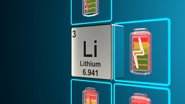 A periodic table, with the element "lithium" and illustrations of batteries in focus.