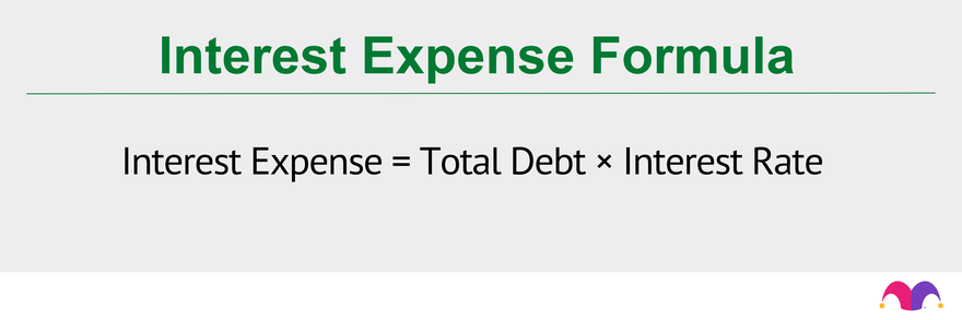 Is Interest Expense A Financing Activity