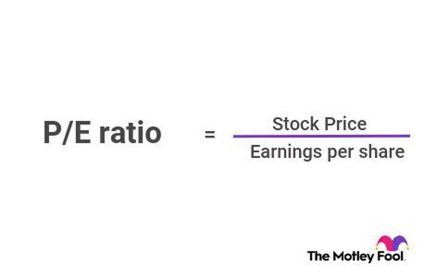 A graphic showing the definition of the P/E Ratio