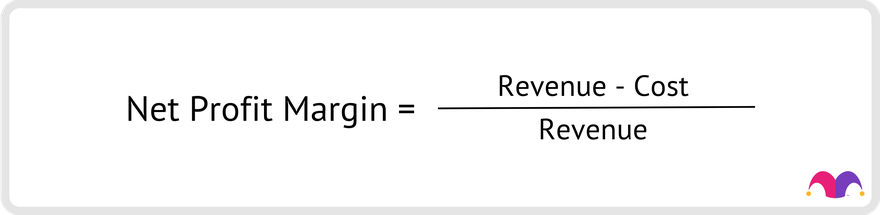 Graphic of Net Profit Margin Formula