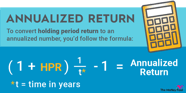 Annualized Return Formula JodyZachari