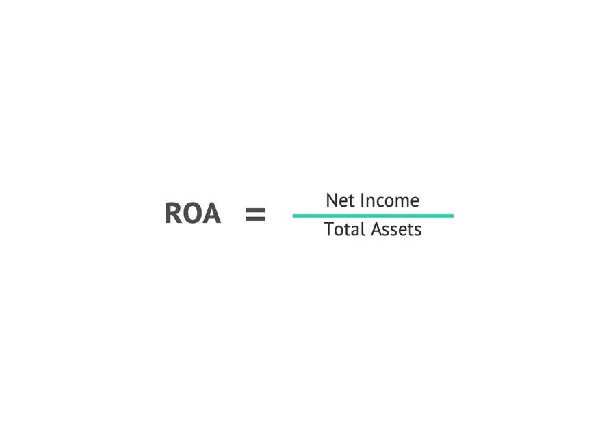 How To Calculate Return On Assets Roa 5289