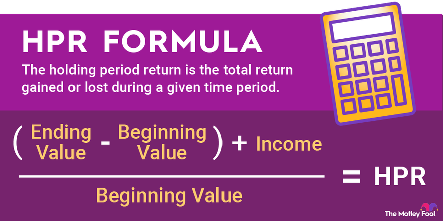 An infographic showing and explaining the formula used to calculate holding period return.