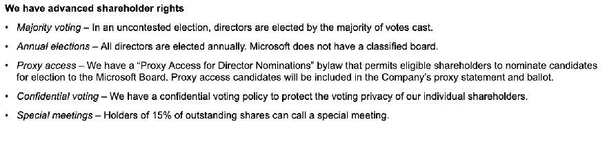 A screenshot of the list of rights Microsoft offers to shareholders