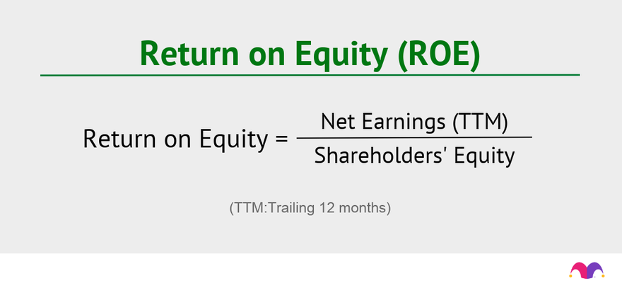 Image of return on equity formula. Return on equity equals net earnings divided by shareholders' equity. 