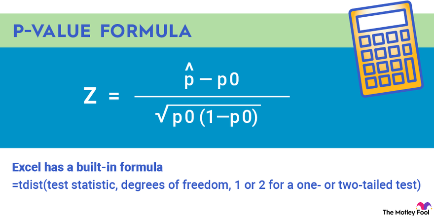An infographic explaining how to calculate p-value.