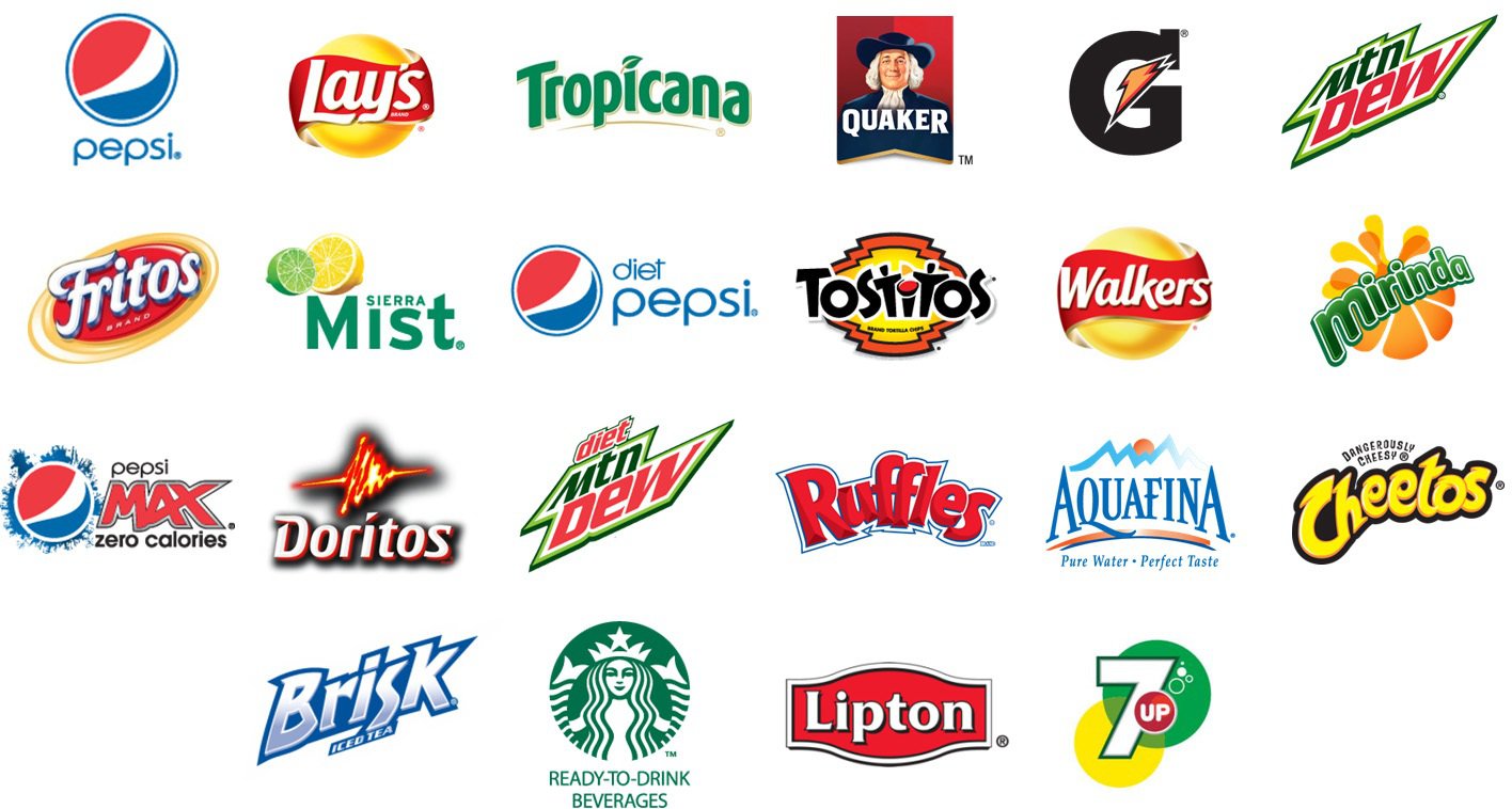 Известные логотипы. Логотипы брендов. PEPSICO бренды. Самые известные логотипы. Цветные логотипы известных брендов.