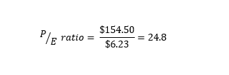 image of a price / ratio example