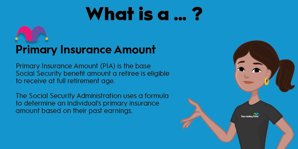 An infographic defining and explaining the term "primary insurance amount"