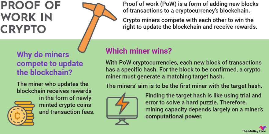 Blocking Coin Miners' in ICT Security Tools