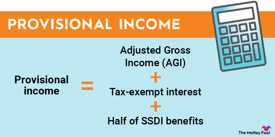 A graphic outlining how to calculate provisional income: adjusted gross income + tax-exepmt interest + half of SSDI benefits.