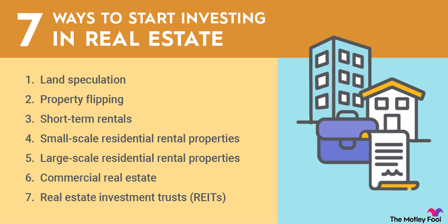 A graphic listing seven different ways to begin investing in real estate.