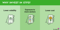 An infographic outlining three reasons why someone might consider investing in ETFs.