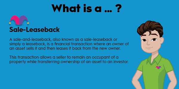 An infographic defining and explaining the term "sale leaseback"