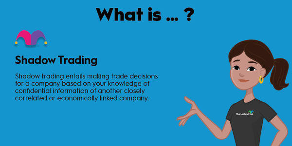 An infographic defining and explaining the term "shadow trading"