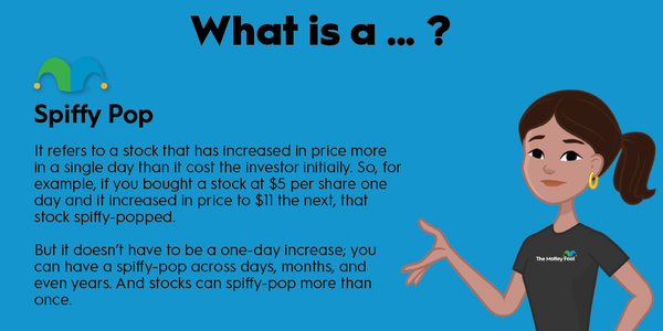 An infographic defining and explaining the term "spiffy pop"