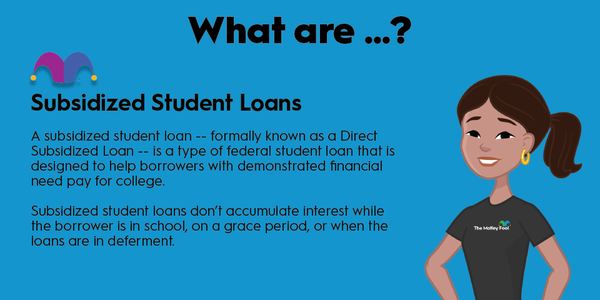 An infographic defining and explaining the term "subsidized student loans"