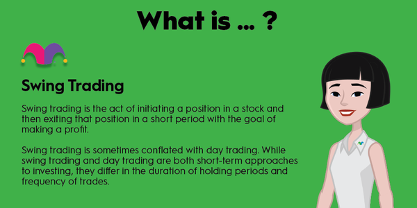 An infographic defining and explaining the term "swing trading"