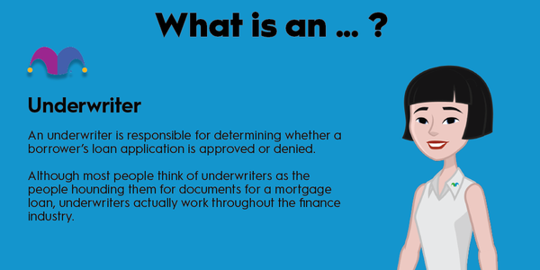 An infographic defining and explaining the term "underwriter"