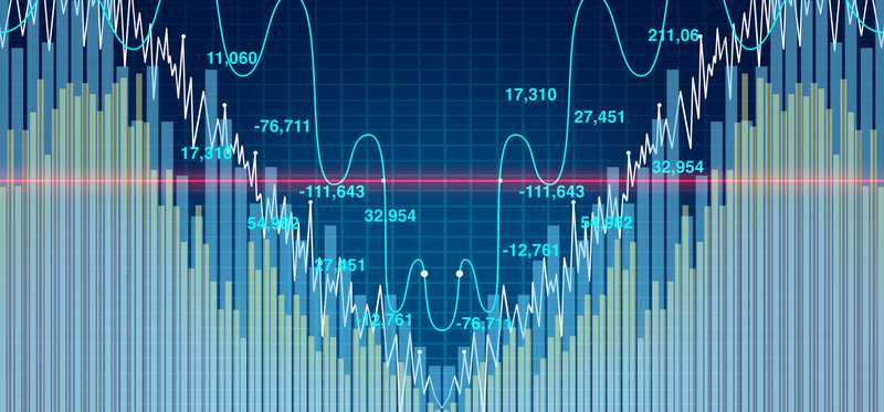 Chart showing V-shaped stock market recovery.
