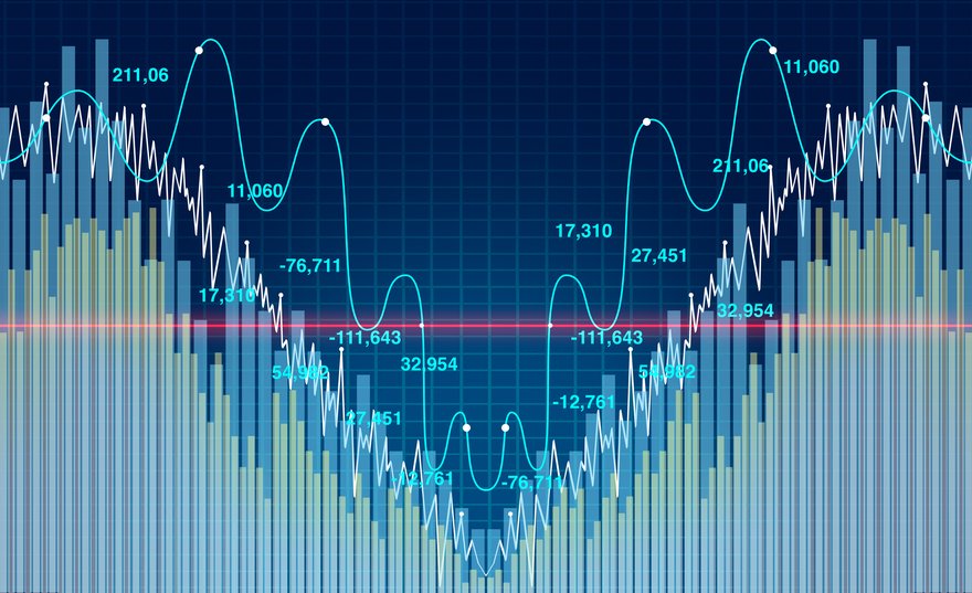 Chart showing V-shaped stock market recovery.