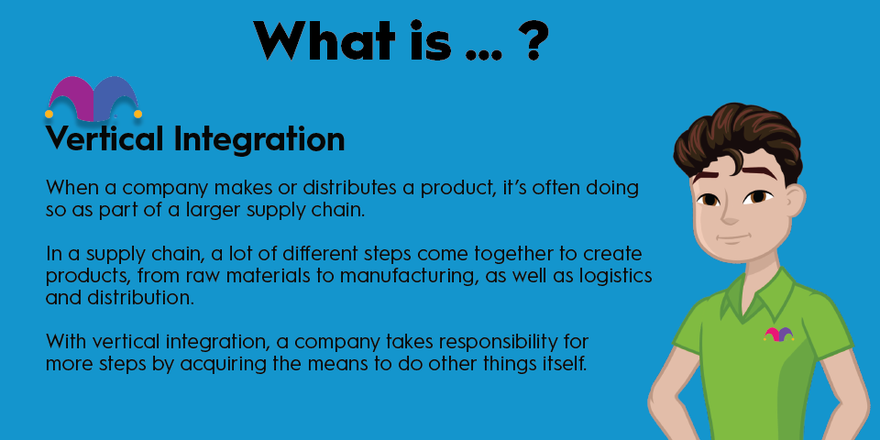 An infographic defining and explaining the term "vertical integration."