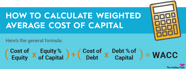 Weighted Average Cost Of Capital Formula The Motley Fool